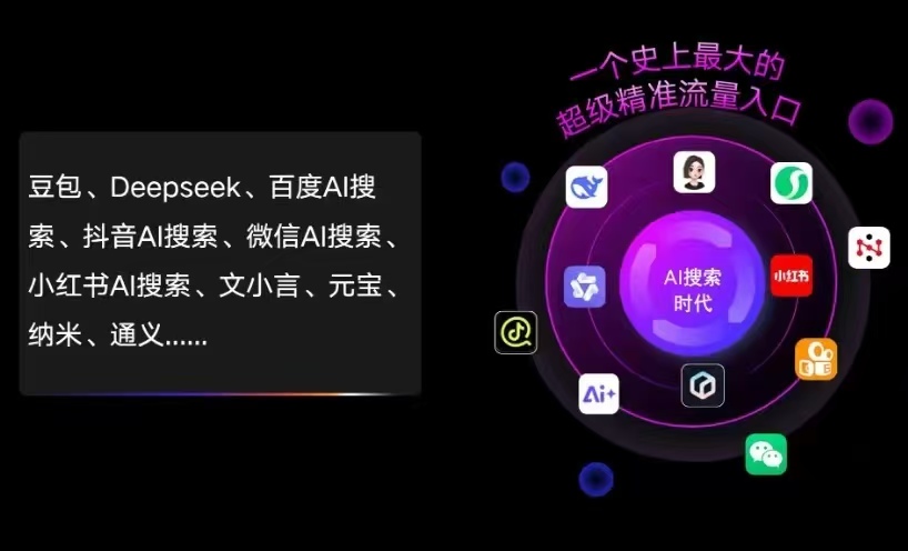 汝州市AI智能推广新玩法，抢占搜索时代免费精准客源