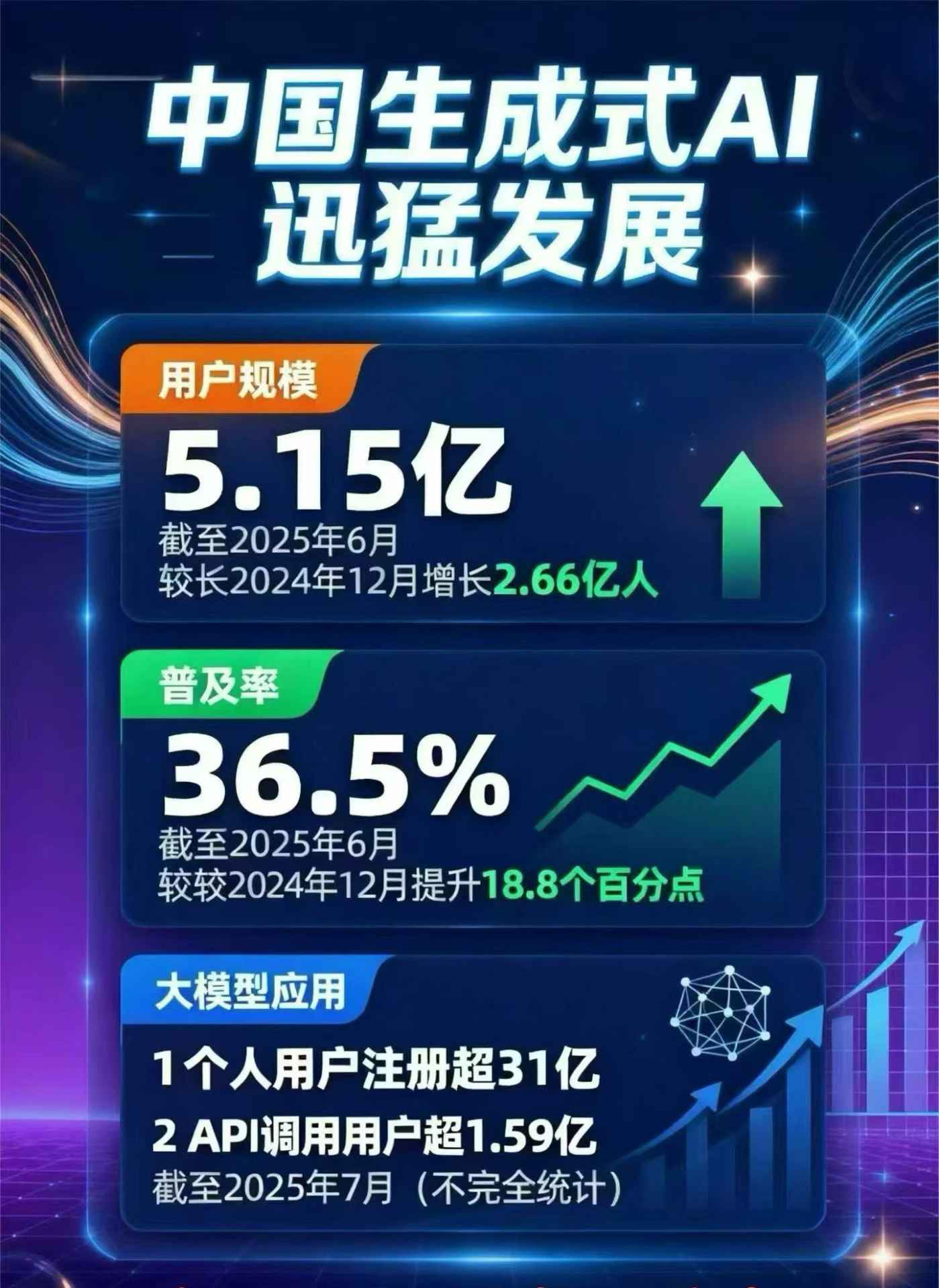 汝州市豆包GEO优化是什么？内容创作核心逻辑解析