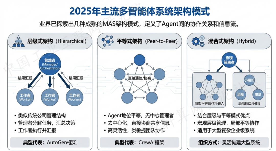 汝州市 AI 智能体商业应用探析：智能自主程序助力企业数字化升级