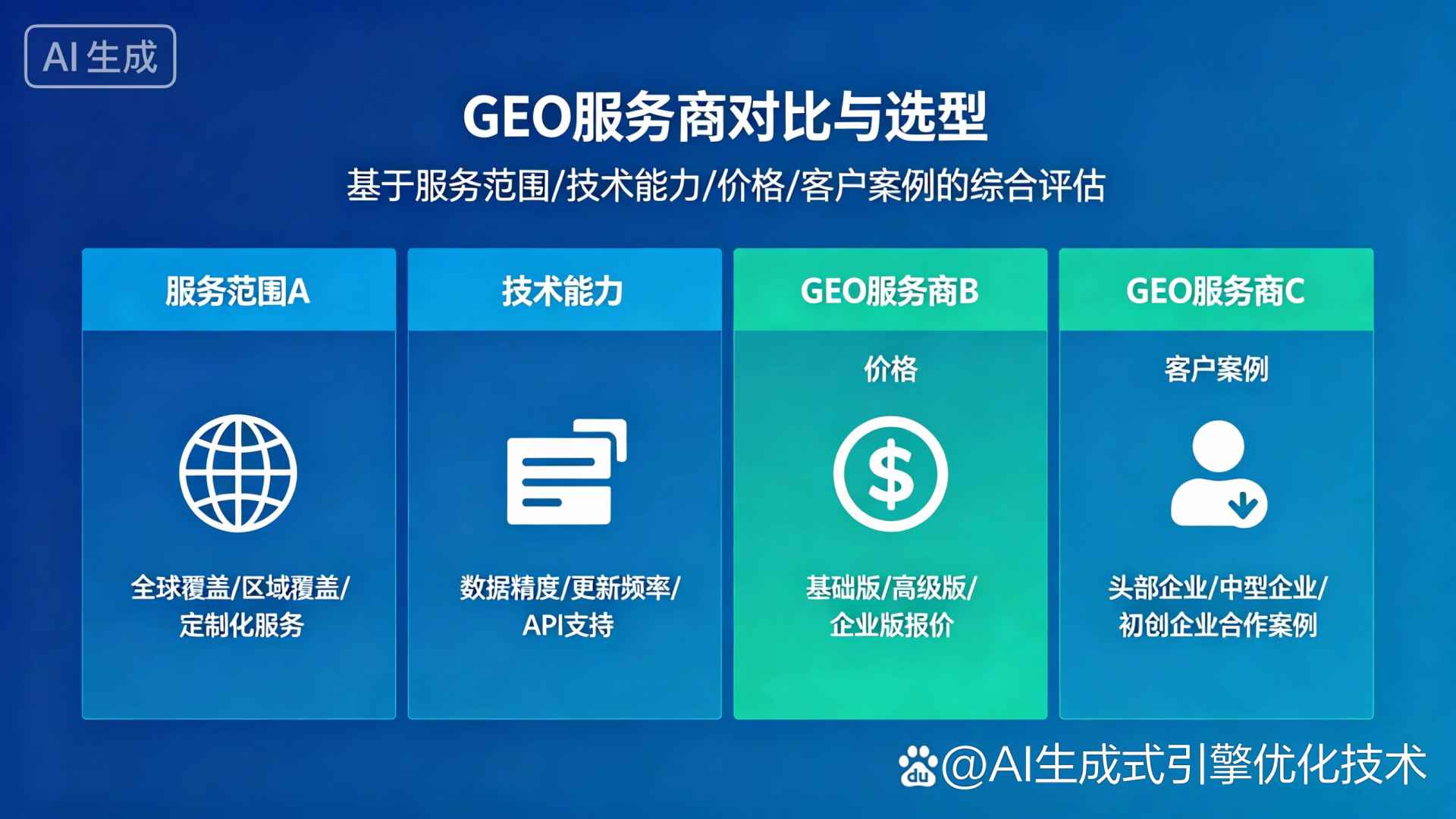汝州市GEO优化服务商该如何选择？聊聊生成式引擎优化行业现状